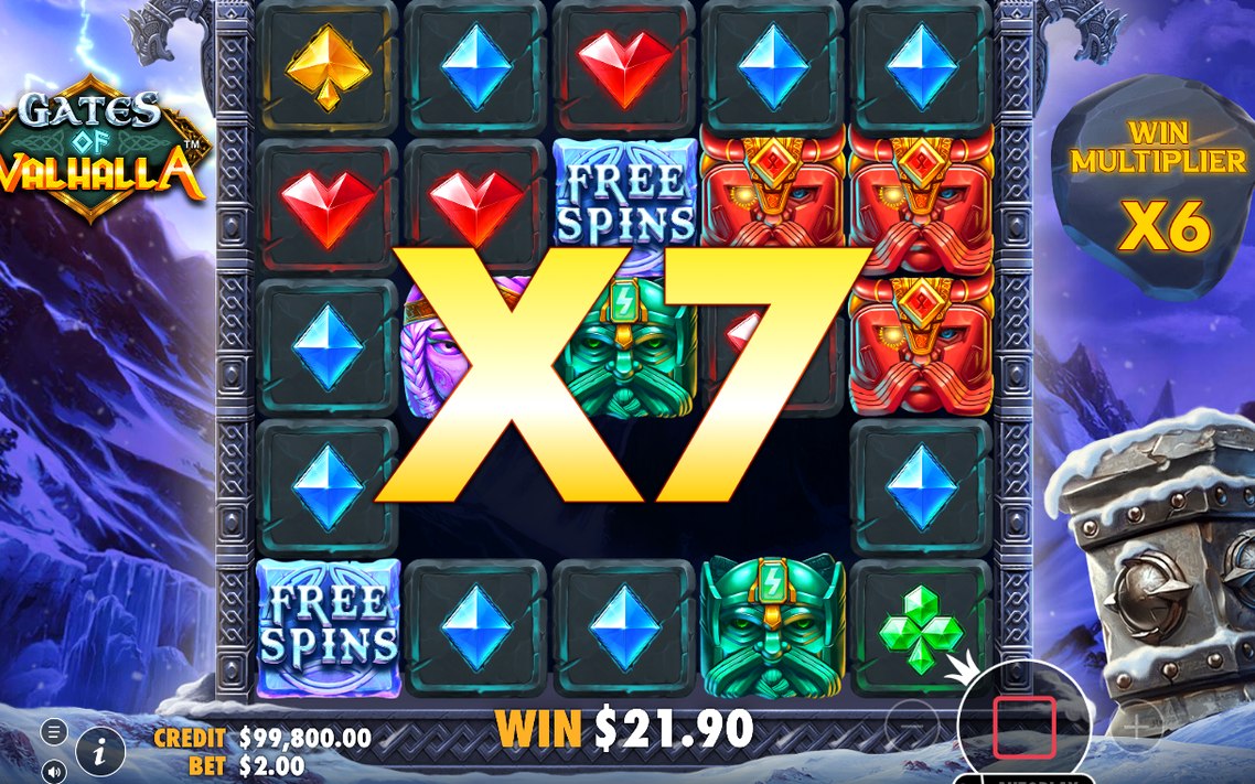 Global multiplikator i Free Spins-läget